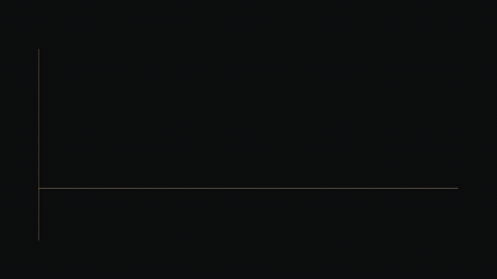 开关店节奏 开关店节奏